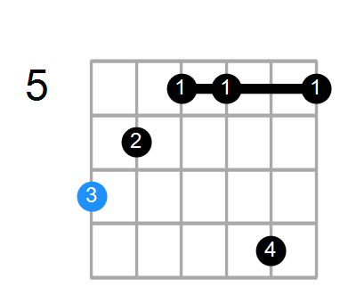 Baug7b9 Chord